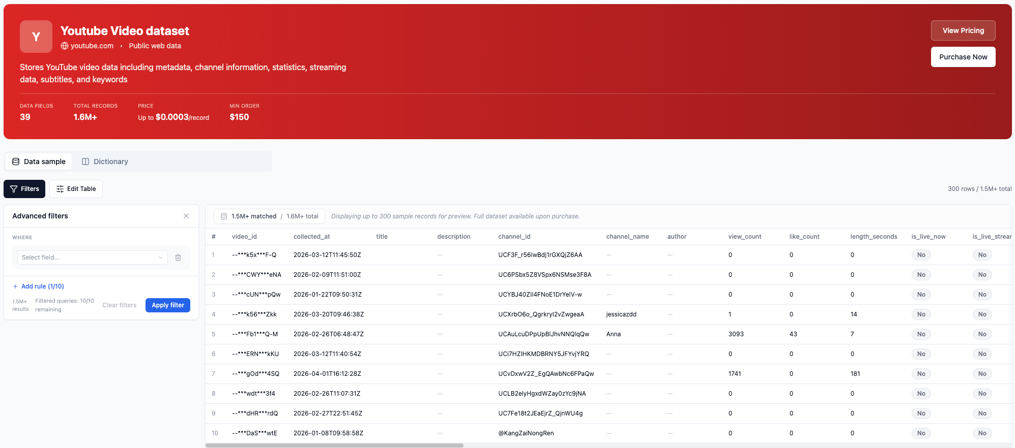 TikTok video dataset example — social media data download with metadata, statistics, and engagement metrics