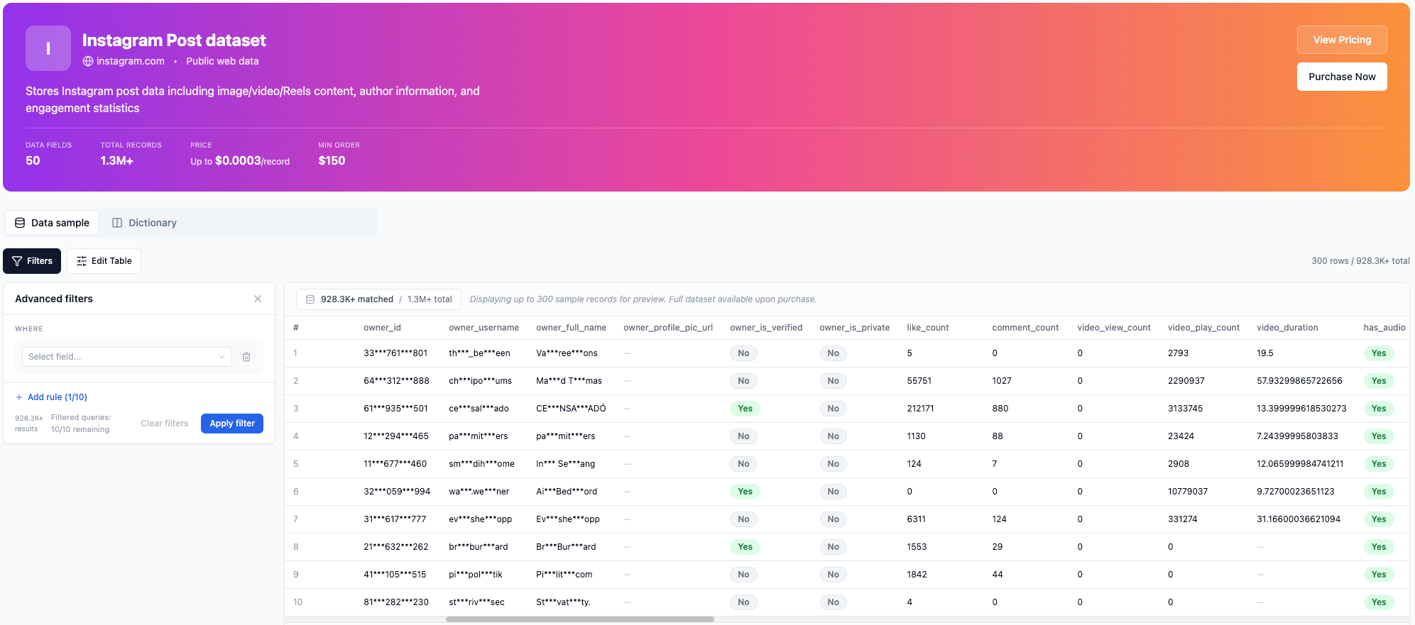 Instagram and TikTok user profile dataset — follower counts, engagement data, and verification status